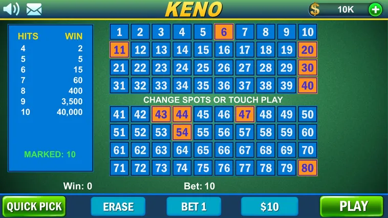 Cách Chơi Game Nhanh Keno Tại BuBet Dễ Thắng Nhất 2 Cách Chơi Game Nhanh Keno Tại BuBet Dễ Thắng Nhất