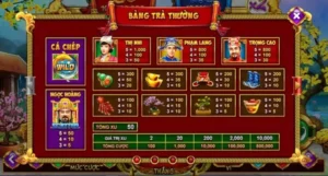 Khám Phá Cách Chơi Nổ Hũ Táo Quân Tại BuBet Săn Jackpot Khủng