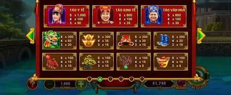 Khám Phá Cách Chơi Nổ Hũ Táo Quân Tại BuBet Săn Jackpot Khủng 2 Khám Phá Cách Chơi Nổ Hũ Táo Quân Tại BuBet Săn Jackpot Khủng